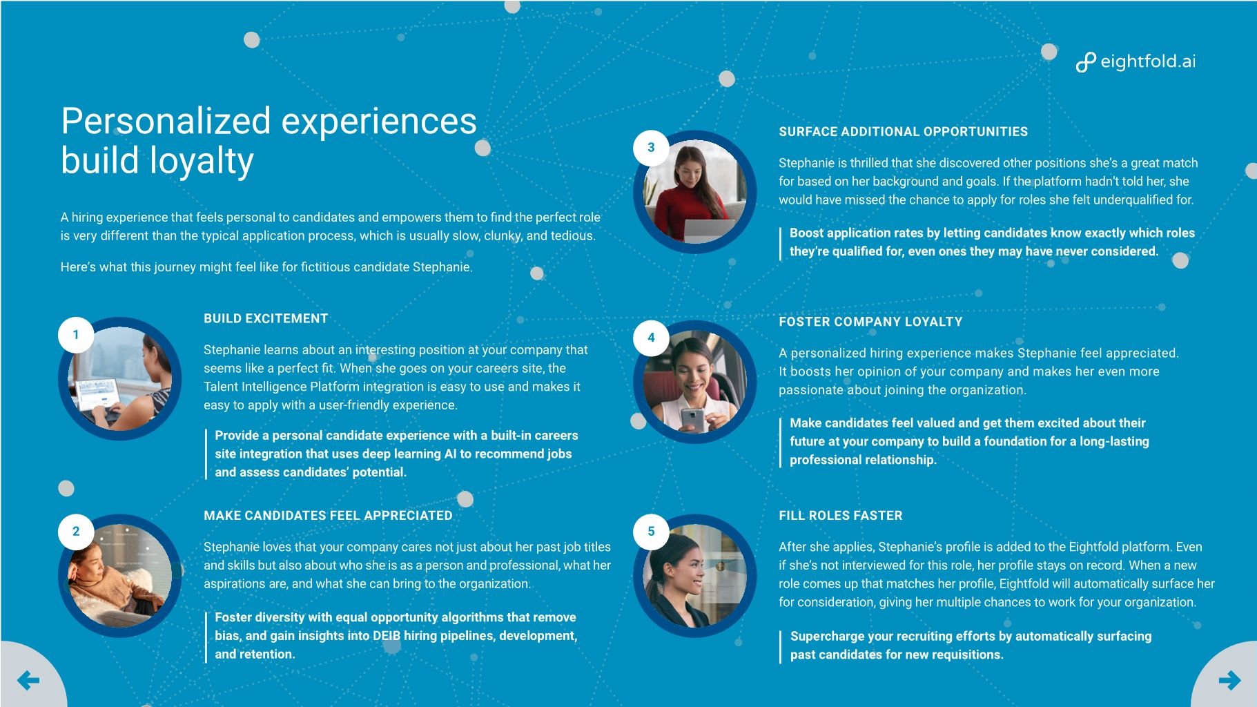 Eightfold Insights for Life Sciences