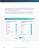Tech and talent: How CIOs are building the workforce of the future