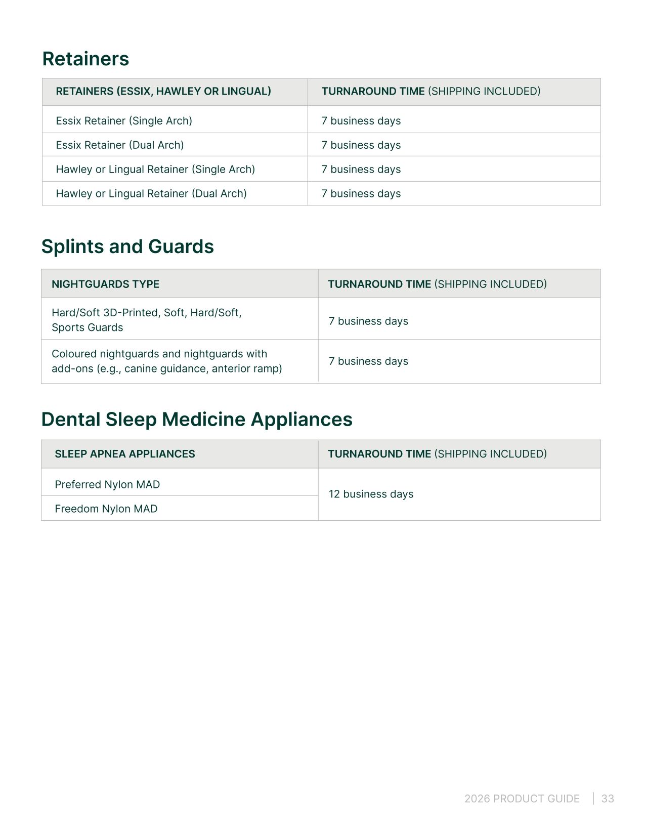 Canada: Product Guide