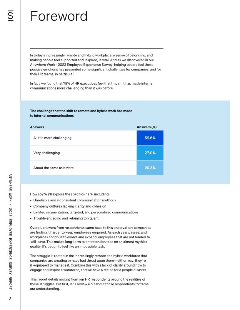 Anywhere work - 2023 employee experience survey report