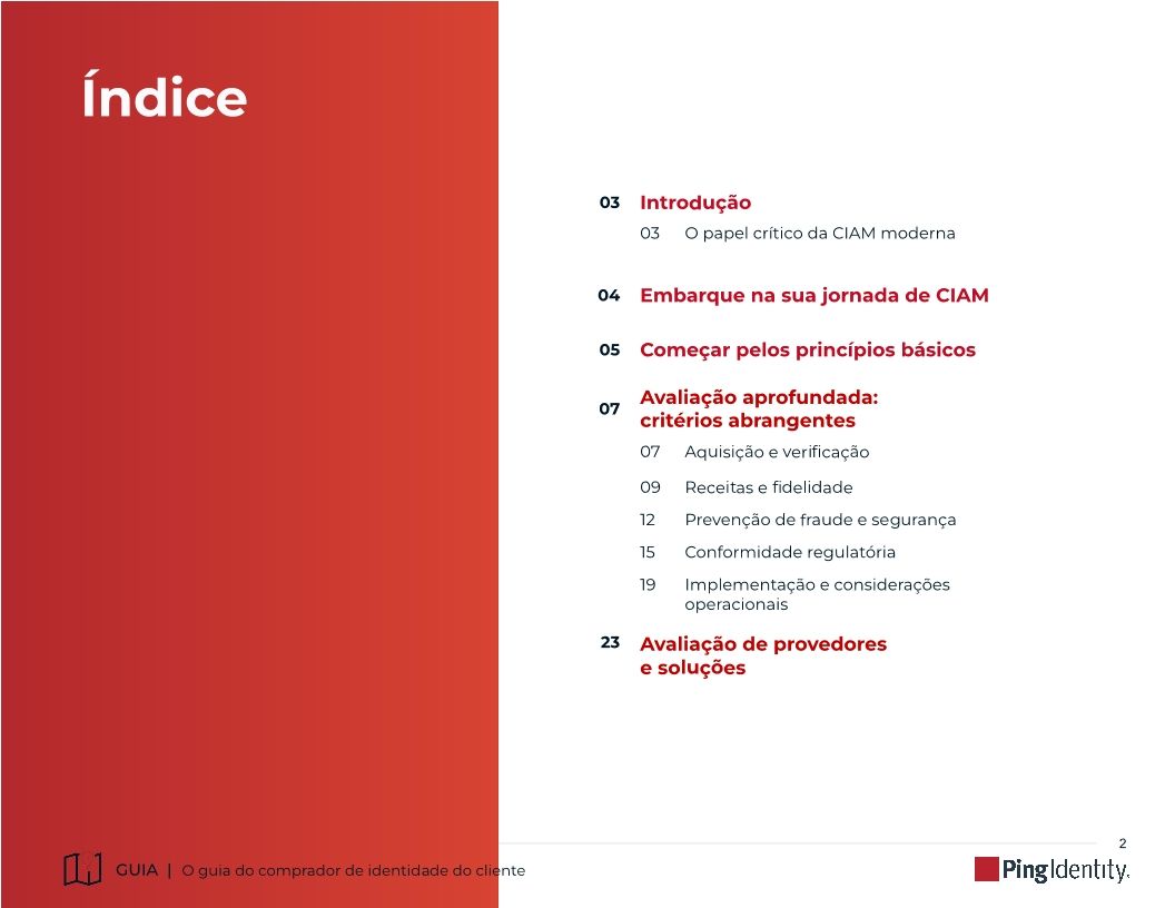O guia do comprador de identidade do cliente