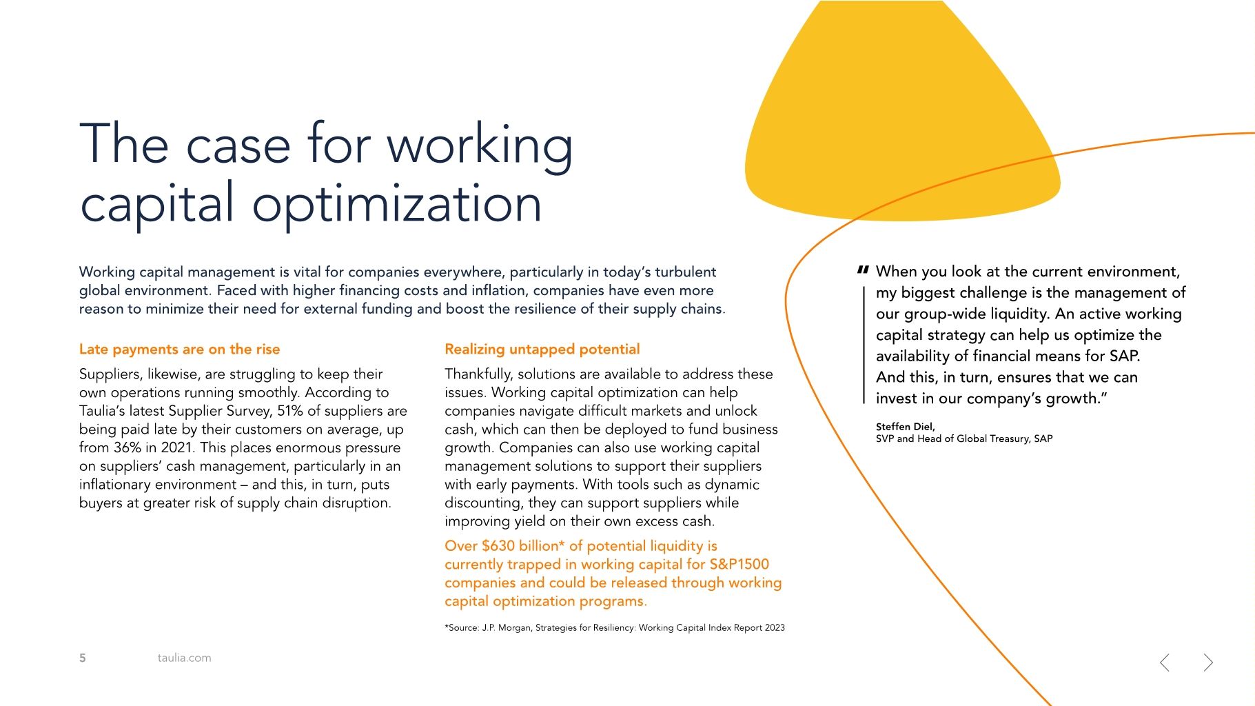 Ready when you are - Deploying a successful WCM strategy