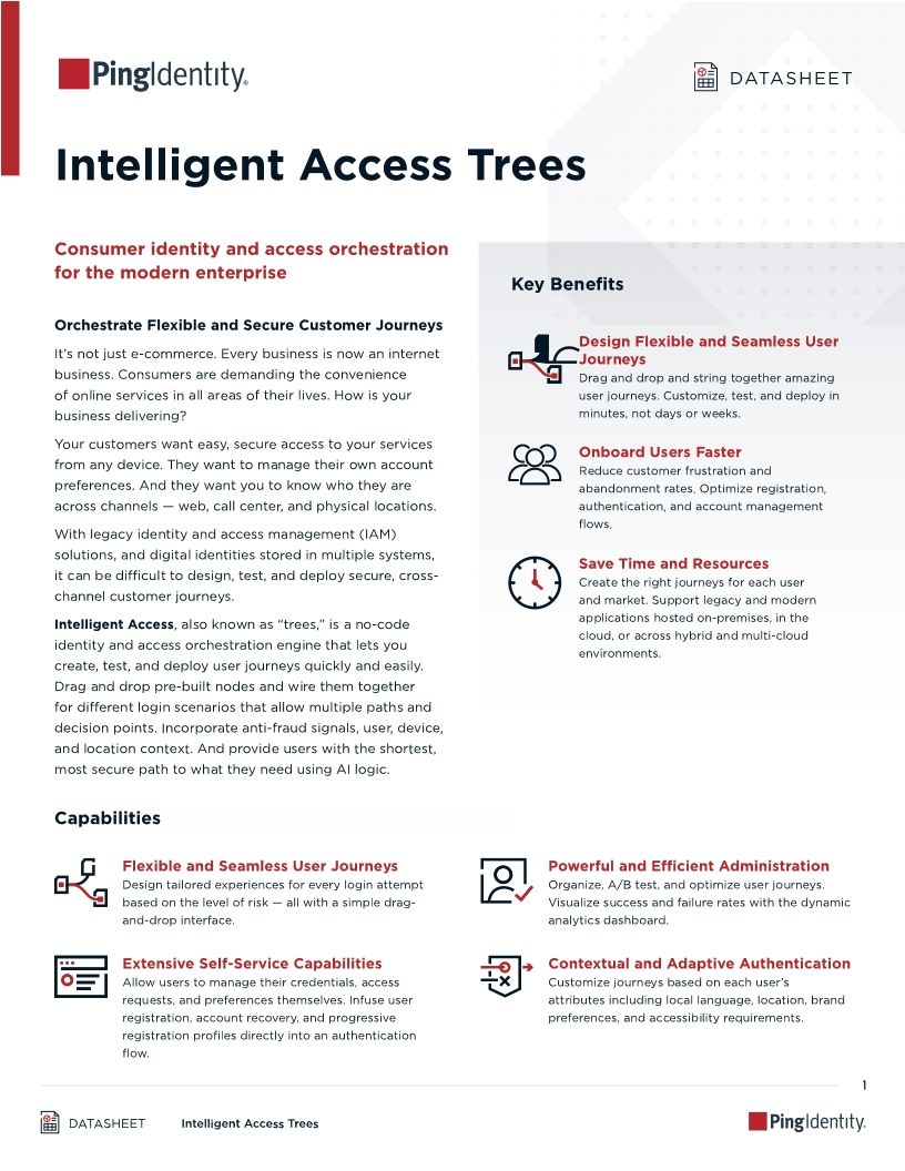 Intelligent Access Trees for CIAM