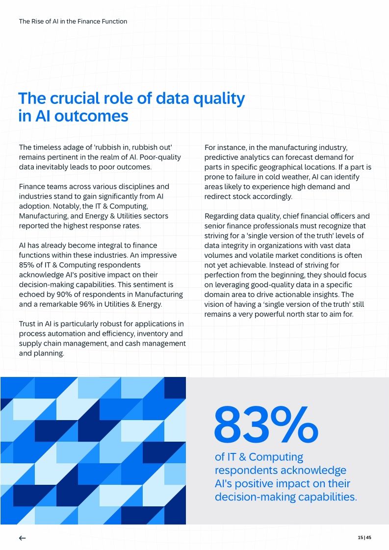 The Rise of AI in the Finance Function