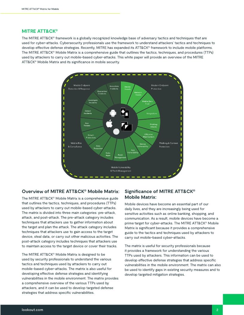Enhance Your Mobile Cybersecurity Posture with MITRE ATT&CK® Matrix for Mobile