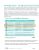 Making Outbound-Led Growth Work