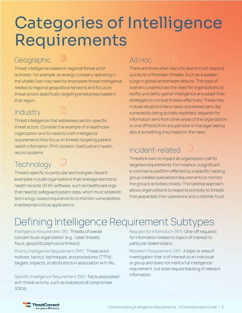 Operationalizing Intelligence Requirements