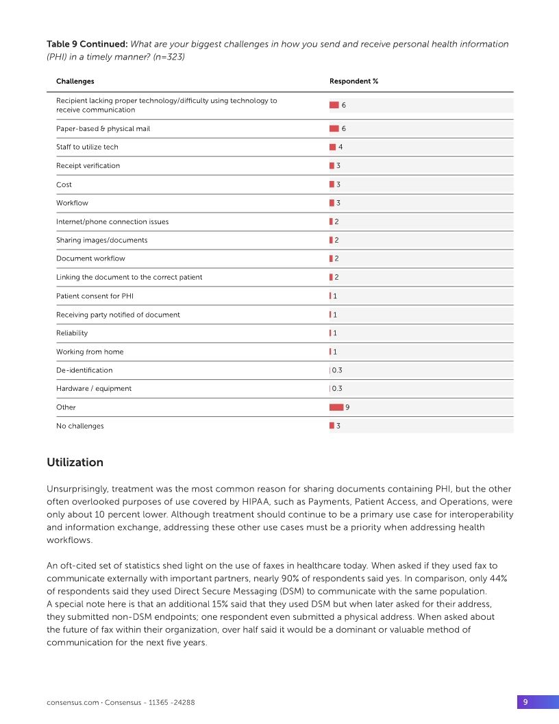 Healthcare Interoperability Survey