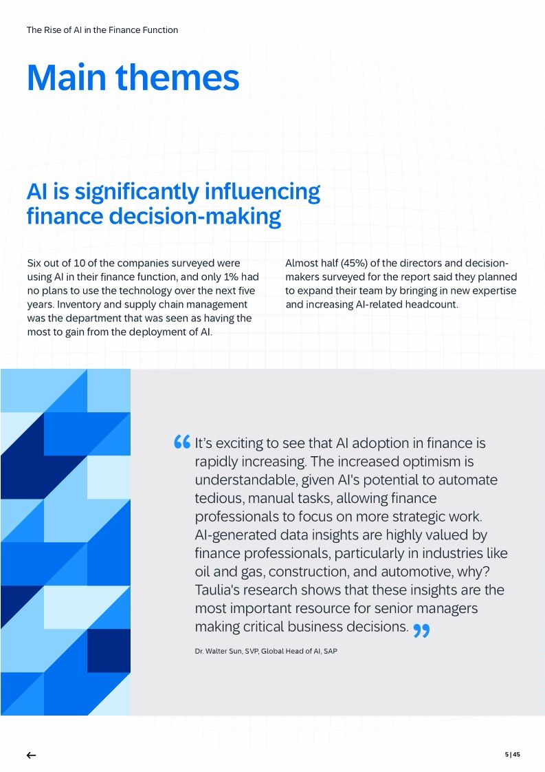 The Rise of AI in the Finance Function