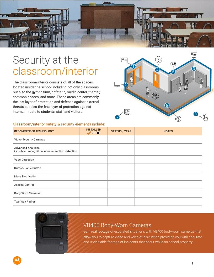 School Security Checklist