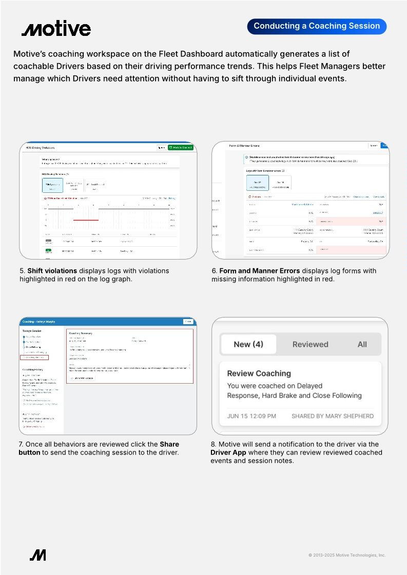 Conducting a Coaching Session QRG