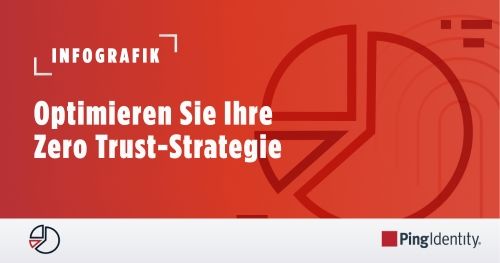 Optimieren Sie Ihre Zero Trust-Strategie
