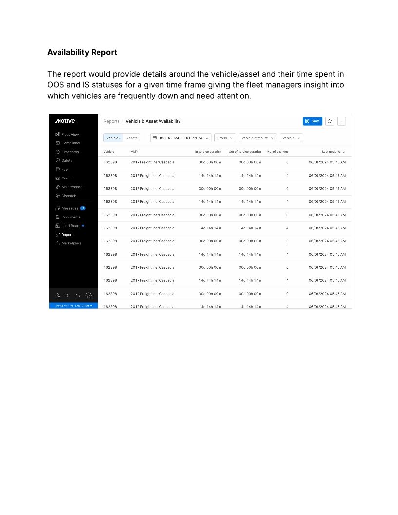 Vehicle Availability - OOS_IS