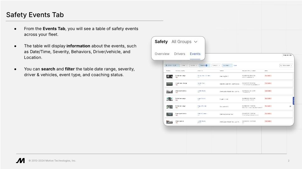 Coaching: Reviewing Events (Slide Deck)