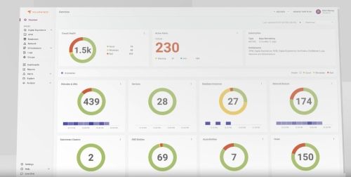 SolarWinds Observability SaaS Overview