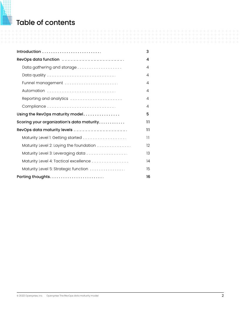 The RevOps data maturity model