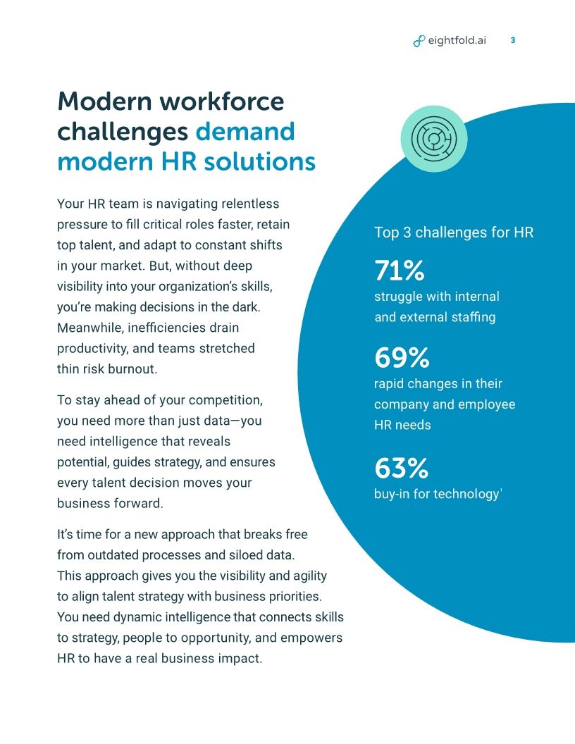 The future of HR starts with a new talent code