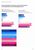 The Rise of AI in the Finance Function
