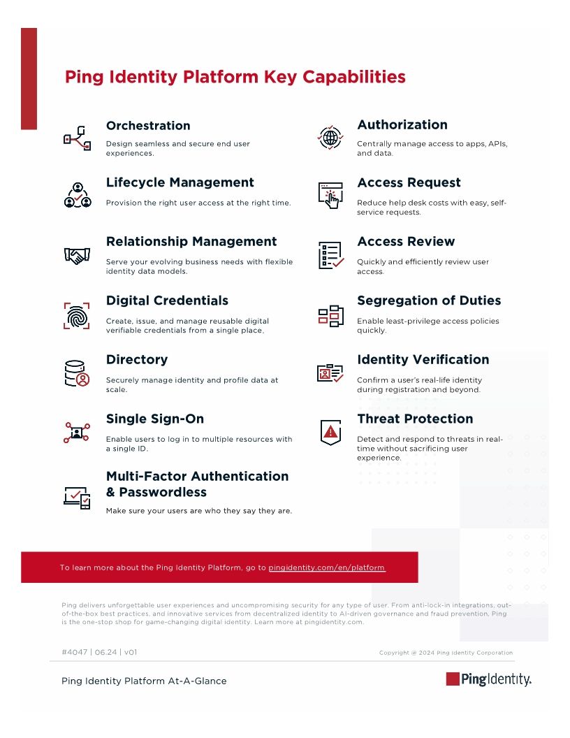 Ping Identity Platform At-A-Glance