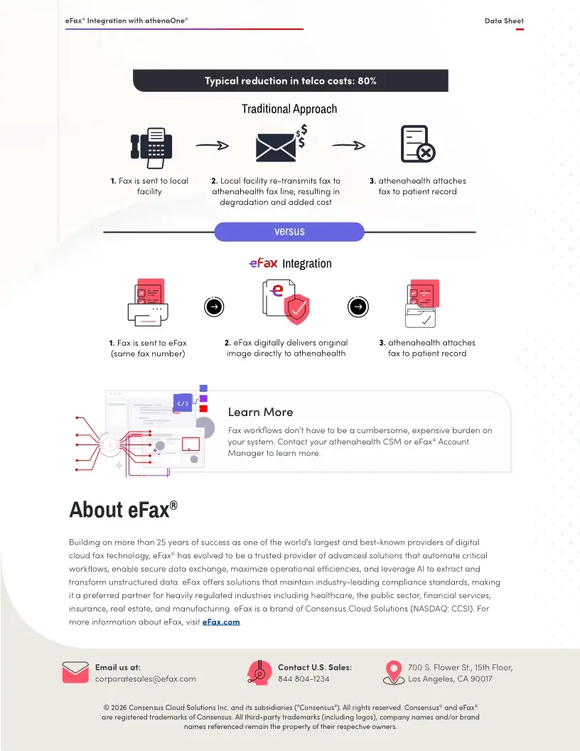 Modern fax communications drive better patient workflows