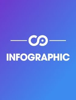 3 Ways to Eliminate Communication Breakdowns in Post-Acute Care