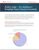 Secure High-Performance Datacenter Edge