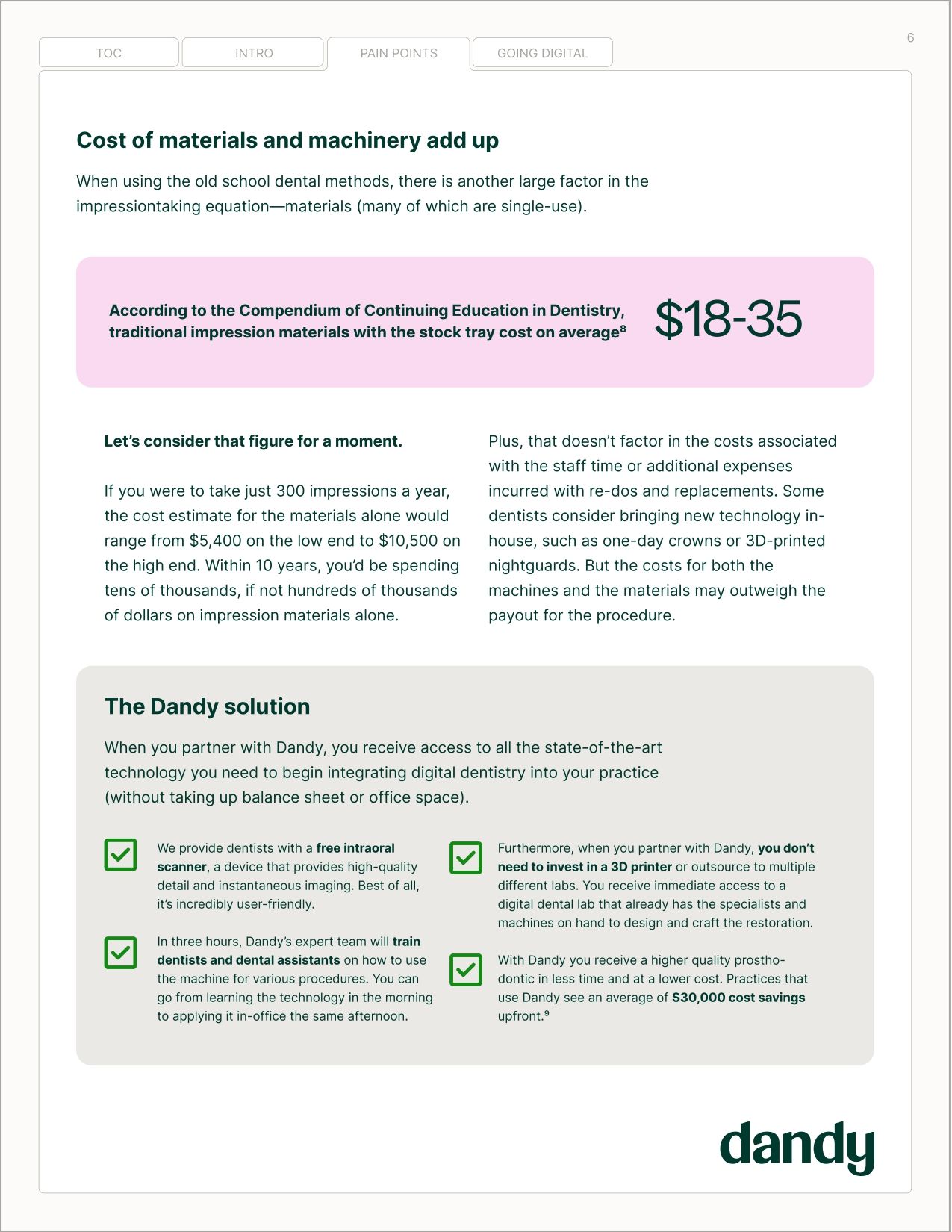 How to Leverage Digital Dentistry