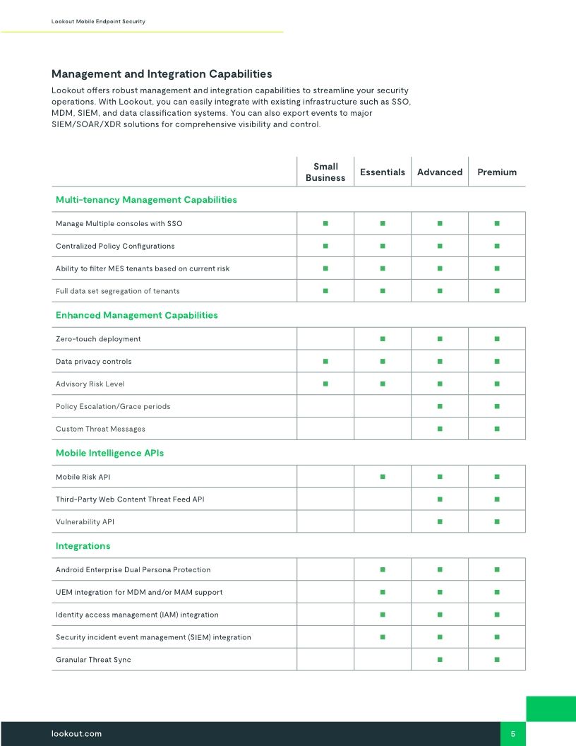Lookout Mobile Endpoint Security - Bundles and Capabilities