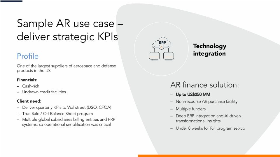 Your path to embedded receivables finance