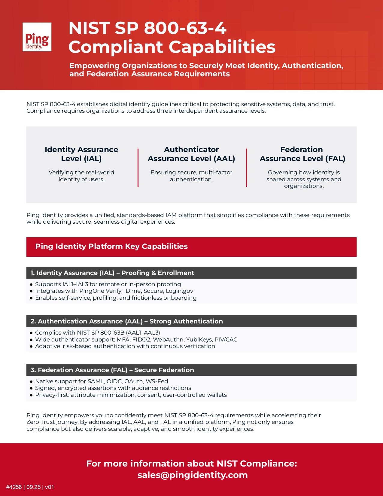 NIST SP 800-63-4 Compliant Capabilities