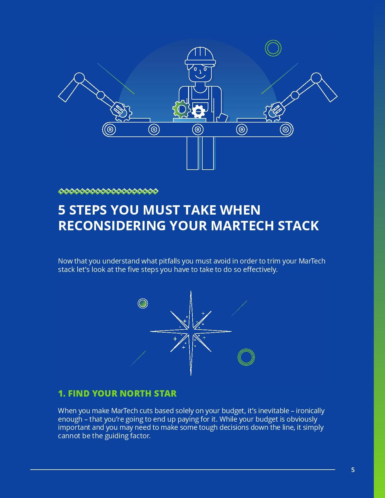 How to Make Strategic Cuts to a Bloated MarTech Stack