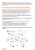 Megaport Solution Brief