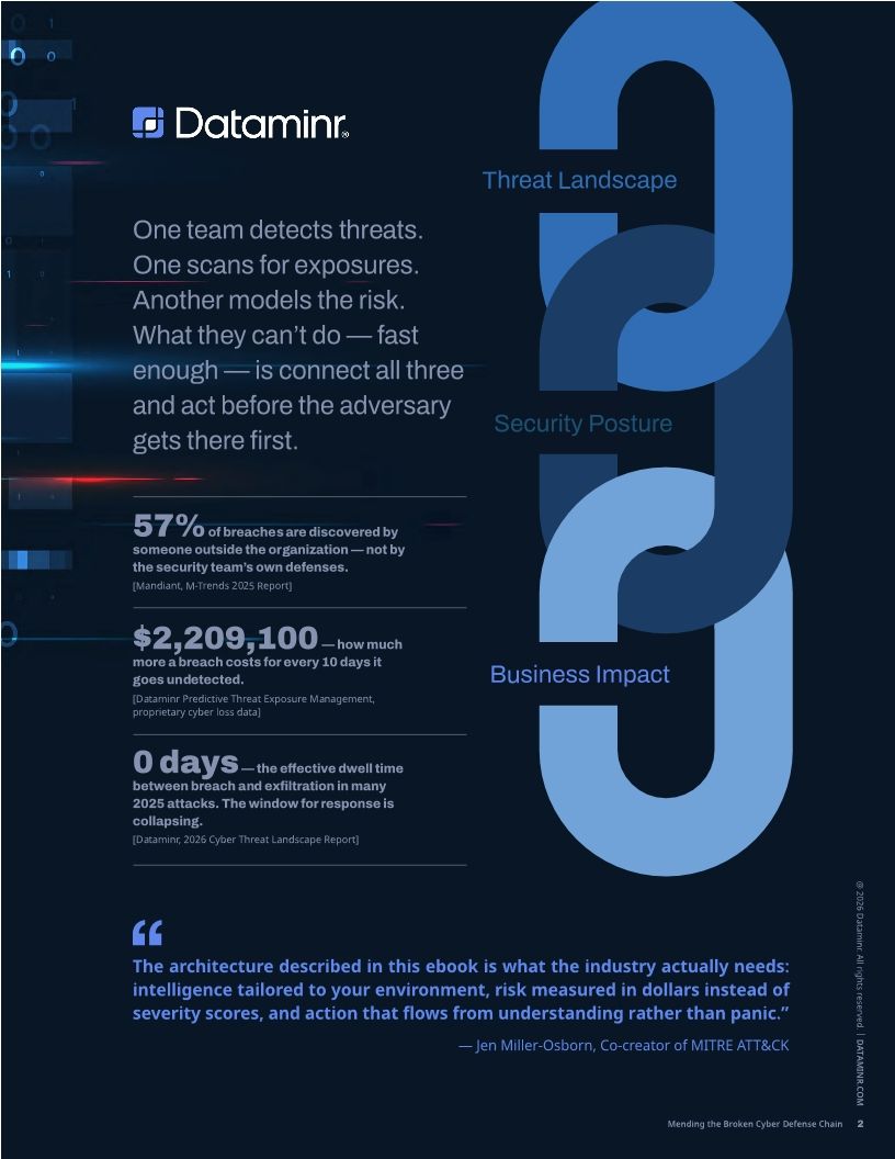 Mending the Broken Cyber Defense Chain
