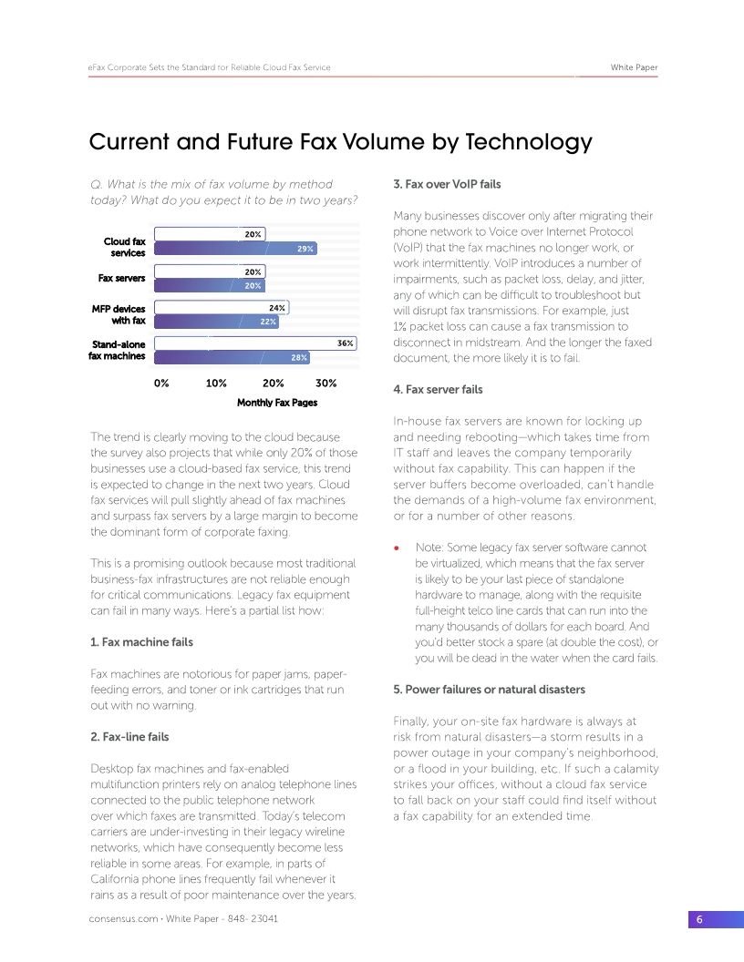 eFax Corporate Sets the Standard for Reliable Cloud Fax Service