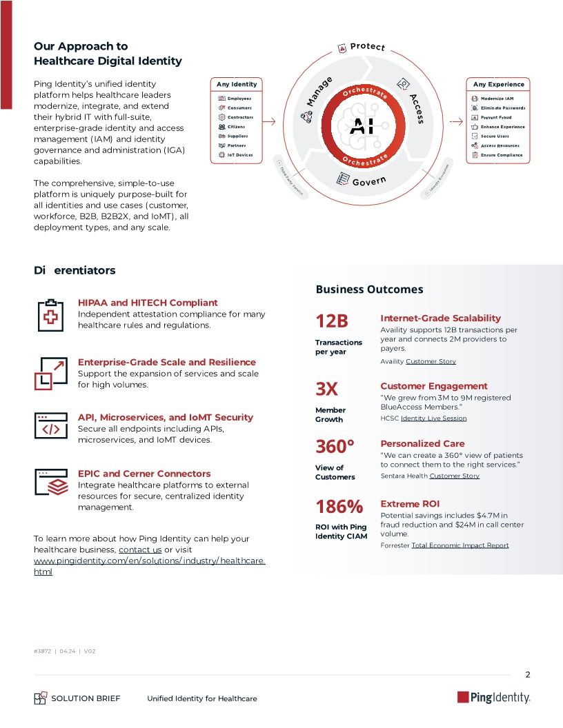 Unified Identity for Healthcare