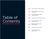 7 Hidden Friction Points Driving Your Customers to Competitors