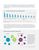 The Future of Work: Intelligent by Design
