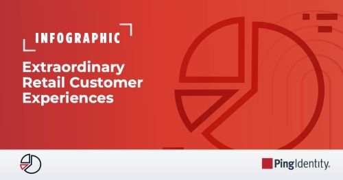 Extraordinary Retail Customer Experiences