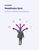 Readiness Quiz: 30 Days to Website Personalization