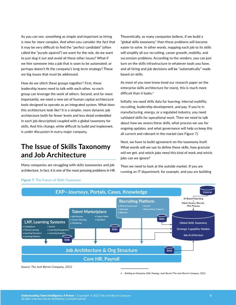 Understanding Talent Intelligence by Josh Bersin