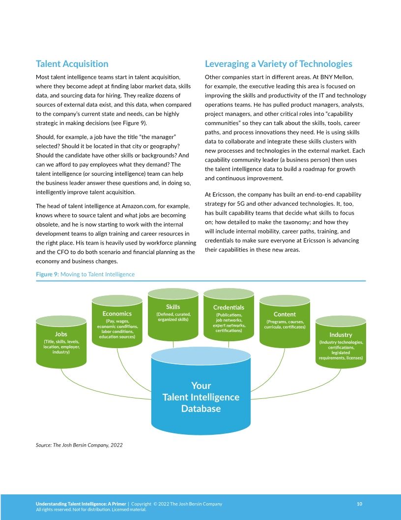 Understanding Talent Intelligence by Josh Bersin