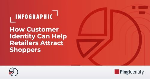 How Customer Identity Can Help Retailers Attract Shoppers