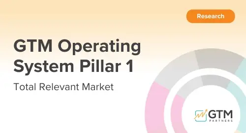 GTM Operating System Pillar 1: Total Relevant Market