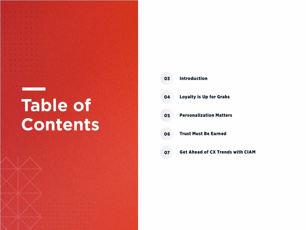 Navigating Tomorrow: Key Trends in Customer Experience for 2024