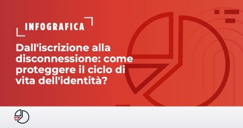Dall'iscrizione alla disconnessione: come proteggere il ciclo di vita dell'identit&agrave;?