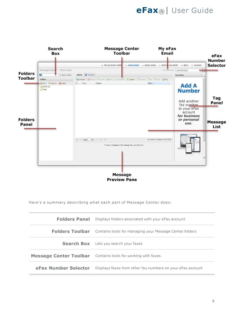 eFax® User Guide