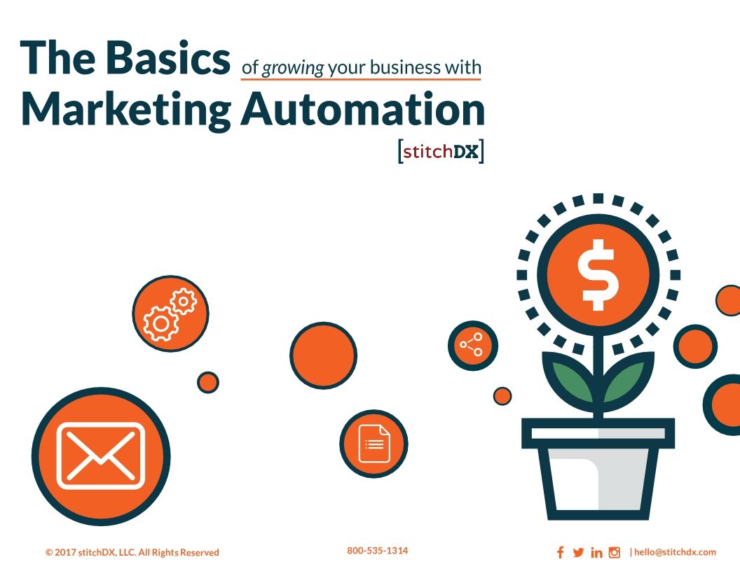The Bassic Marketing Automation