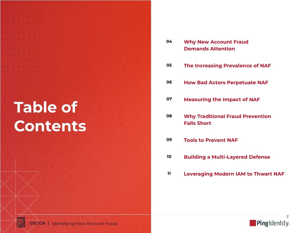 Identifying New Account Fraud Before It’s Too Late