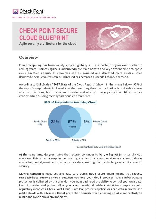 Check Point Secure Cloud Bluprint