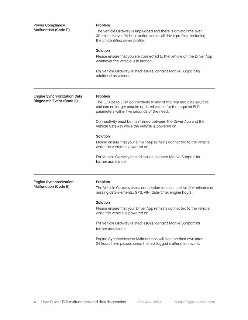 Understanding ELD Malfunctions and Data Diagnostics